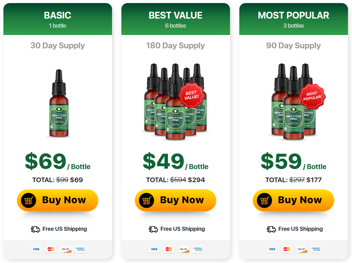 TheDentitox101.com price